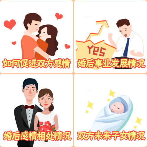 周易算命婚姻八字合婚免费的